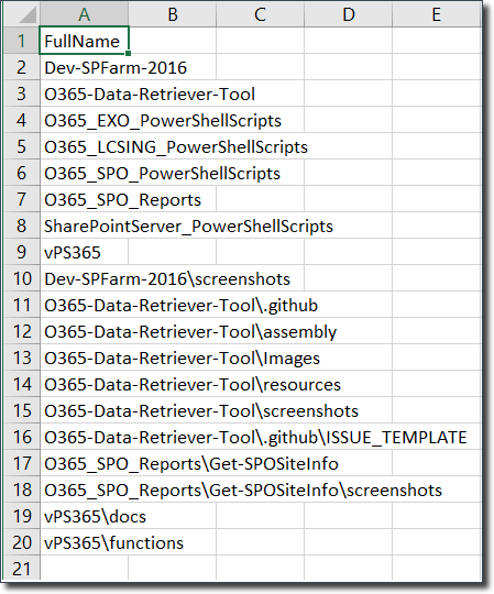 create-a-folder-structure-in-sharepoint-using-powershell-from-file